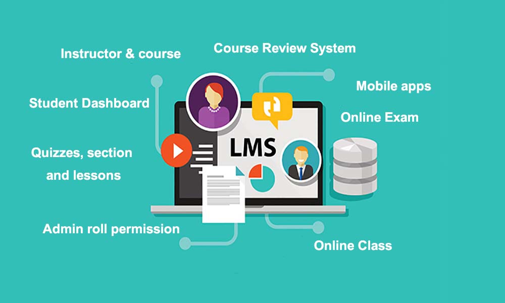Benefits-of-Learning-Management-System
