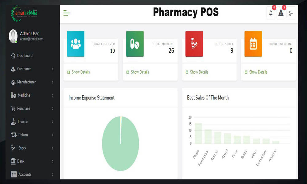 pharmacy-pos