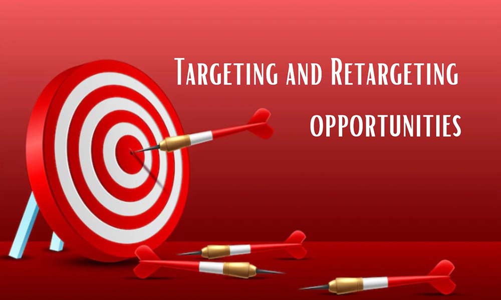 Targeting and Retargeting opportunities in Social Media Marketing